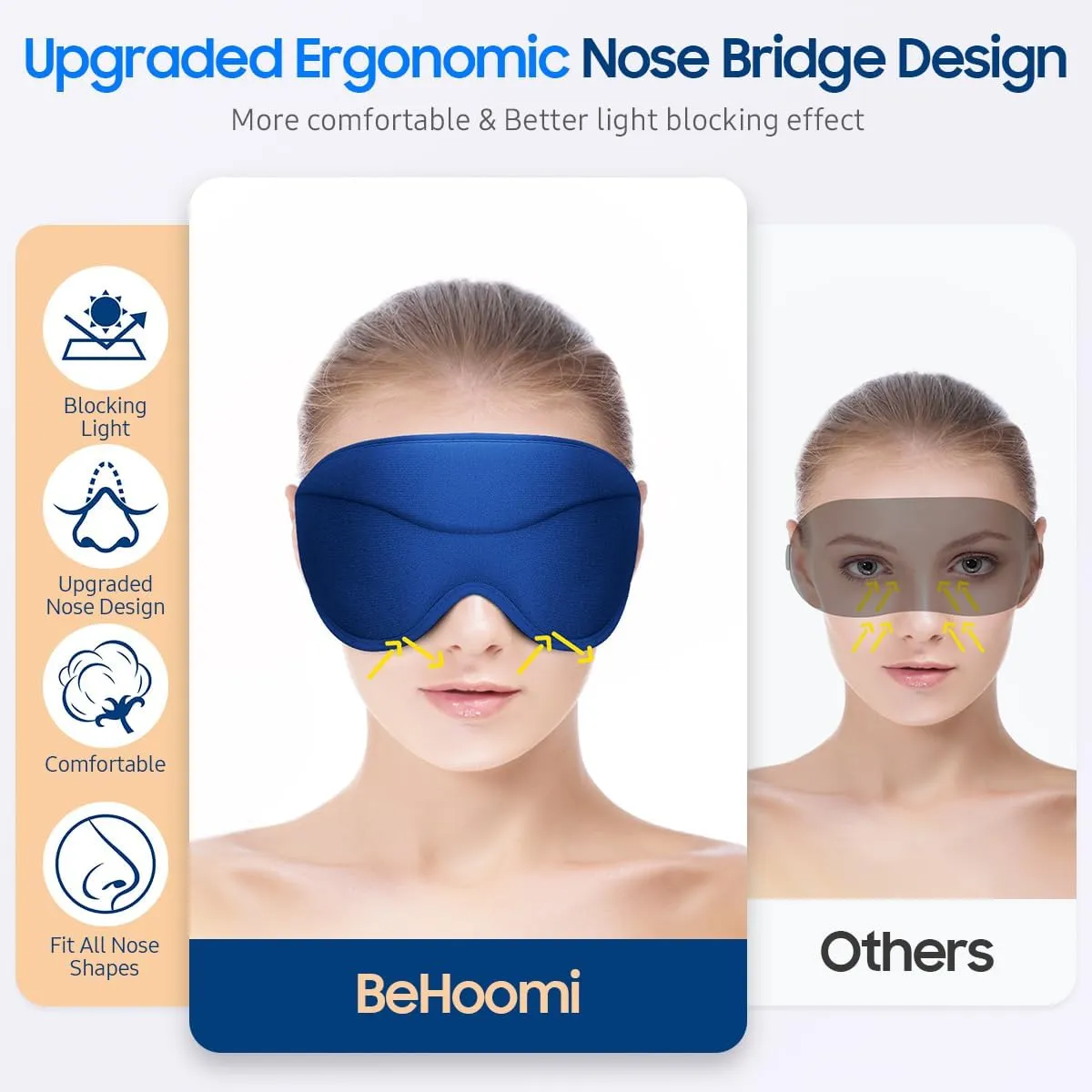 Sleep Mask, Premium Eye Mask for Sleeping, Total Blackout, Superior Soft Comfort, Upgraded 3D Ergonomic Designed Sleeping Mask for Home, Office, Travel, Meditation, Royal Blue