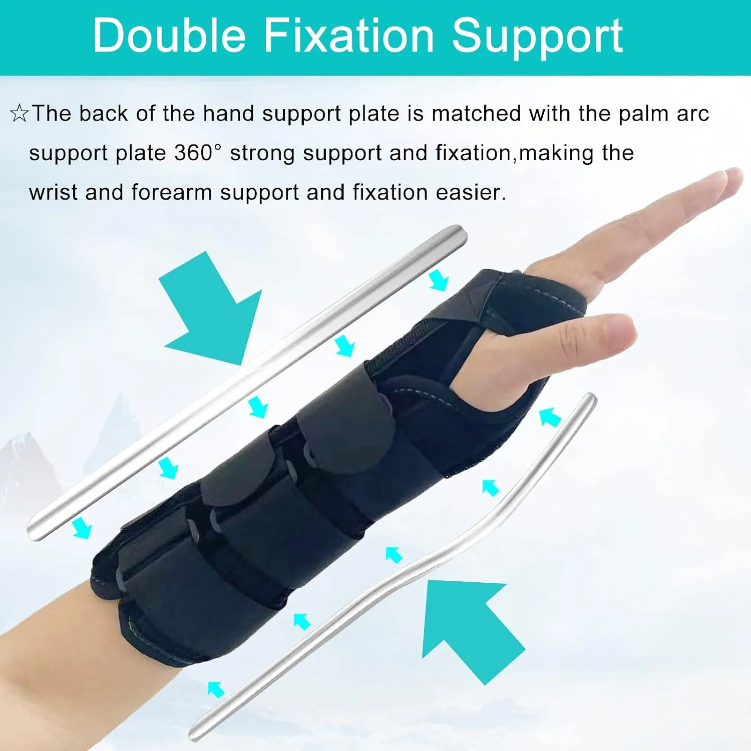 Unisex Forearm and Wrist Support Splint Brace Double Fixation Wrist Brace for Carpal Tunnel,Adjustable Night Time Forearm Immobilizer Brace Splints,9.8 inch (25cm) length(LH/S)